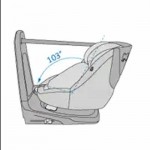 Scaun auto Axissfix Plus Maxi Cosi 9-18 kg