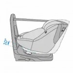 Scaun auto Axissfix Plus Maxi Cosi 9-18 kg